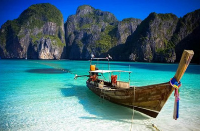 旅游網站開發(fā)方案